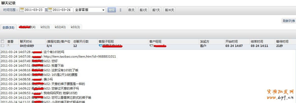 解說客服如何避免客戶流失十大案例！