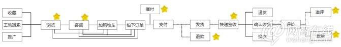 點(diǎn)擊查看大圖