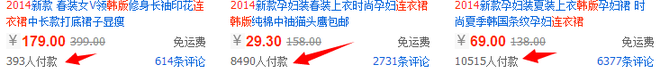 讓寶貝標(biāo)題搜索權(quán)重提升優(yōu)化技巧