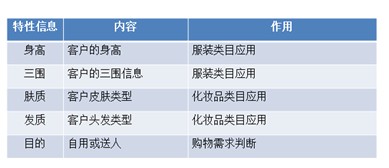 點擊查看大圖
