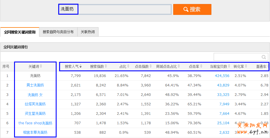 點擊查看大圖