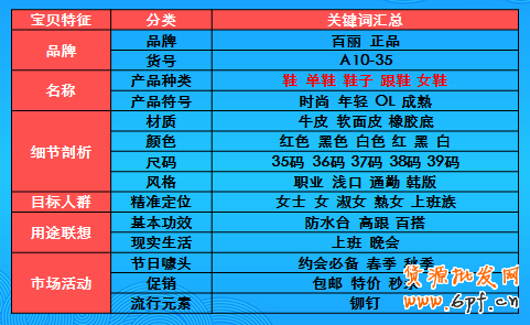 點擊查看大圖