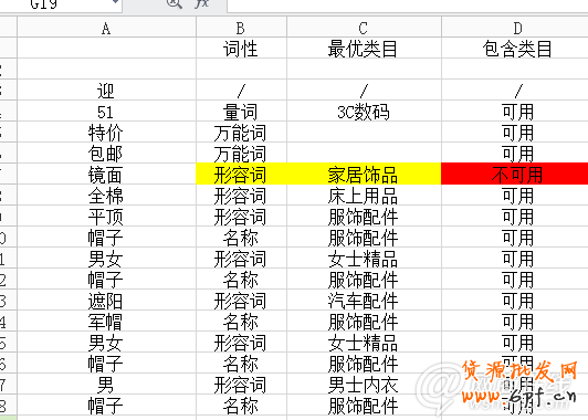 點擊查看大圖
