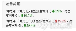 點擊查看大圖