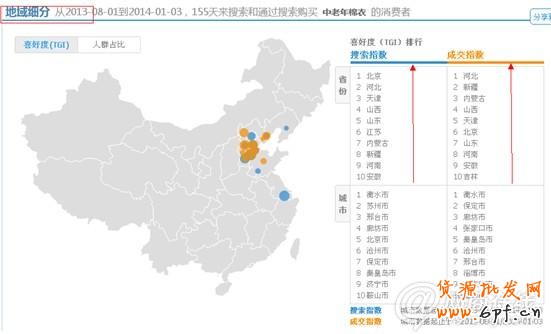 點擊查看大圖