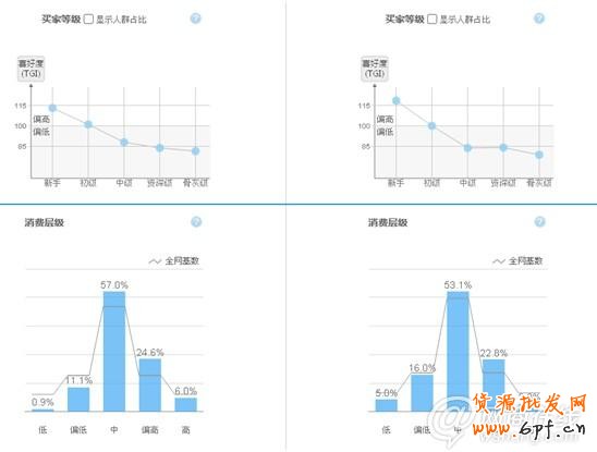 點擊查看大圖