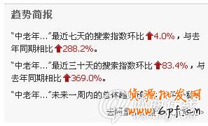 點擊查看大圖