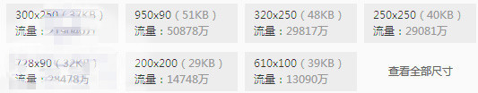 淘寶鉆展站外推廣實(shí)戰(zhàn)篇