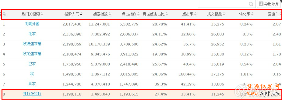 點(diǎn)擊查看大圖