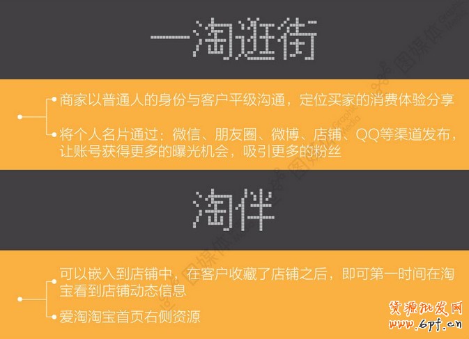 社交營銷