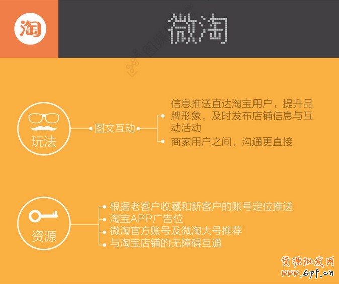 雙十一大促