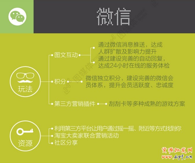 雙十一