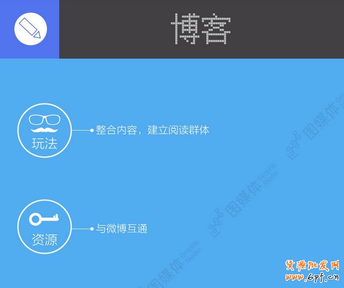 社交營銷