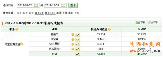 http://img02.taobaocdn.com/imgextra/i2/10514041226216285/T2BoFCXBtXXXXXXXXX_!!197590514-0-martrix_bbs.jpg