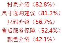 QQ截圖20131022111225.png