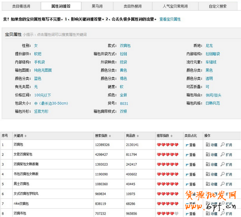 淘寶搜索排名優化