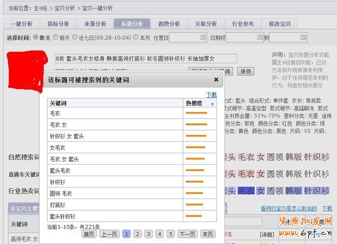 營銷推廣絕殺：站內(nèi)SEO+直通車