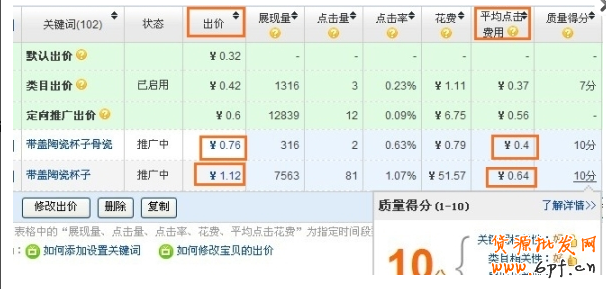 直通車(chē)實(shí)戰(zhàn)（一）：如何提升質(zhì)量得分