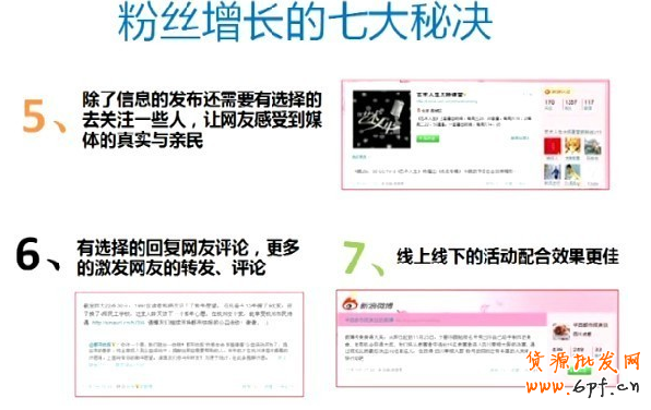 微博網(wǎng)絡(luò)營銷新玩法大解密