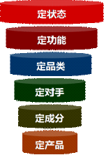 圖片1