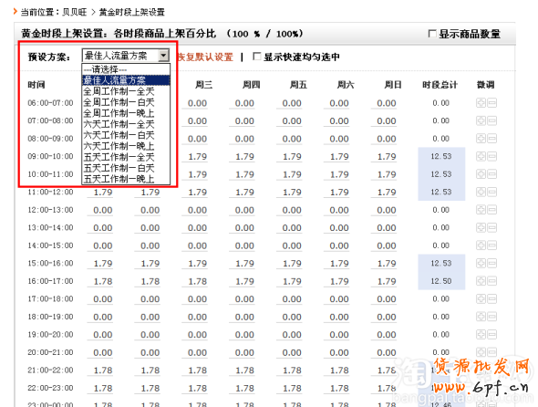 店鋪引流策略：讓銷量飛一會！