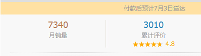 實(shí)例:利用直通車讓賣家做到類目銷量冠軍