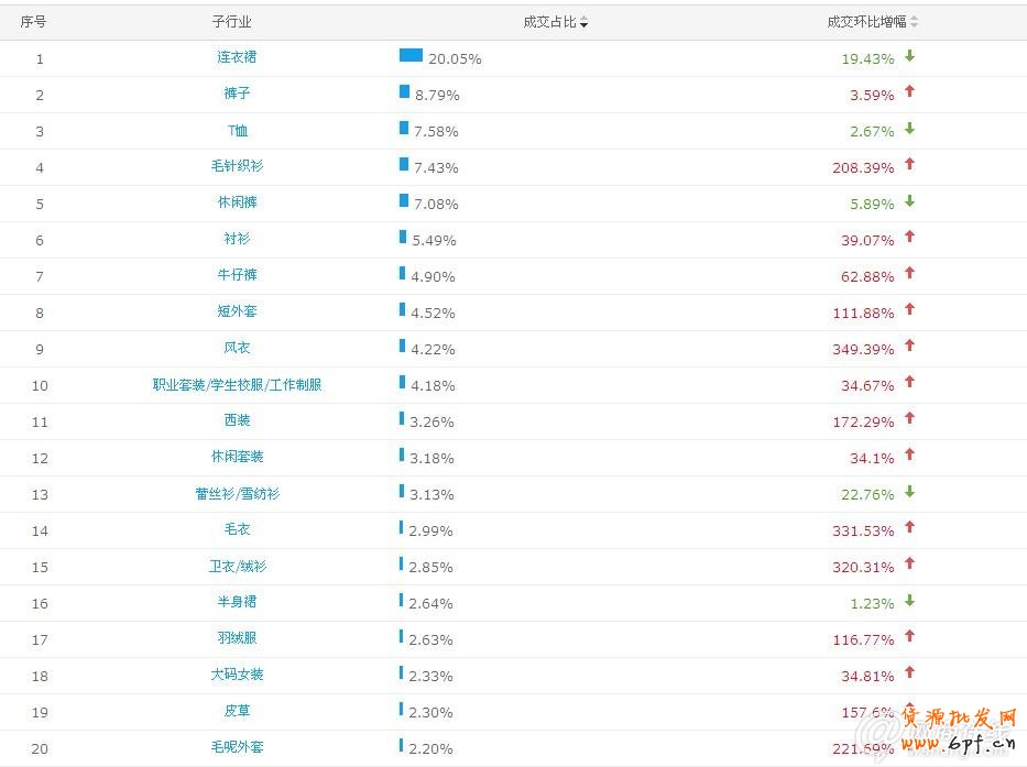 點擊查看大圖