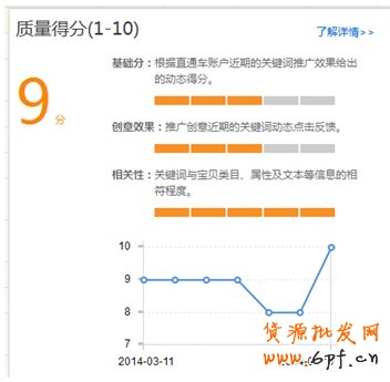 點擊查看大圖
