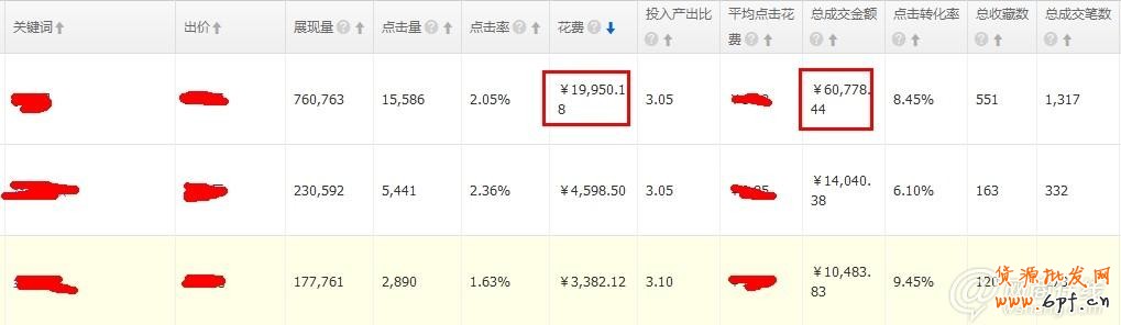 點(diǎn)擊查看大圖