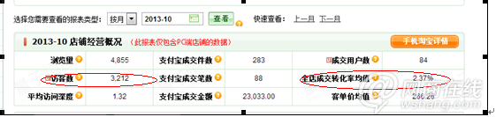 點擊查看大圖