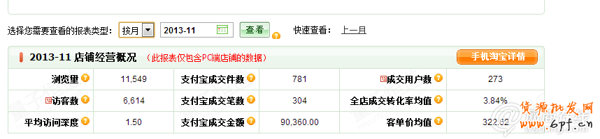點擊查看大圖