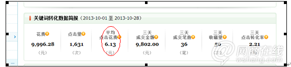 點擊查看大圖