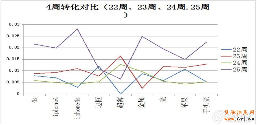 點擊查看大圖