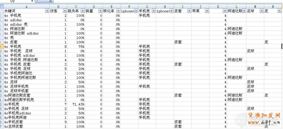 點擊查看大圖