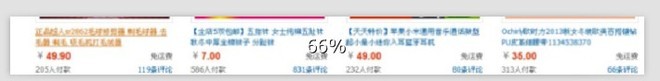 優(yōu)化標(biāo)題釋放流量實戰(zhàn)篇