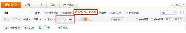 立竿見影推廣法:抓取精準流量