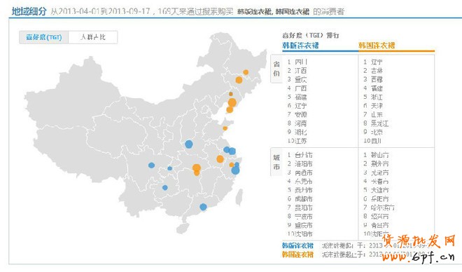 金牌運(yùn)營(yíng)seo解讀關(guān)鍵詞該如何選