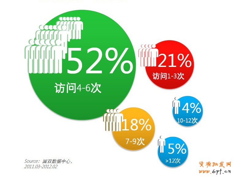 淘寶店鋪如何做好關(guān)聯(lián)營銷