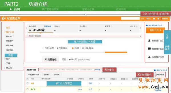 搶先了解新直通車操作系統2 搶先了解新直通車操作系統2