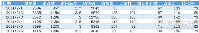 點擊查看大圖