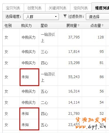 直通車站外推廣操作技巧