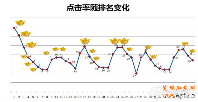 點擊查看大圖