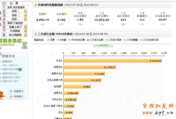小掌柜教您如何做好“口碑”推廣2 小掌柜教您如何做好“口碑”推廣2