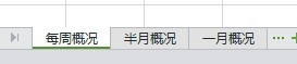 實(shí)操：大賣家直通車優(yōu)化技巧