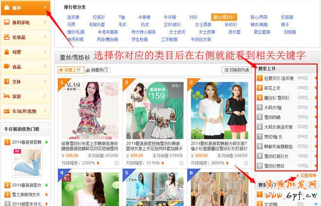 實戰(zhàn):寶貝標題優(yōu)化絕招