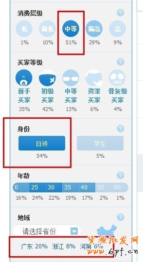 如何做好詳情頁(yè)提煉產(chǎn)品賣(mài)點(diǎn)