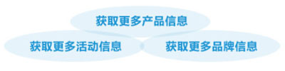 店招設計要點3