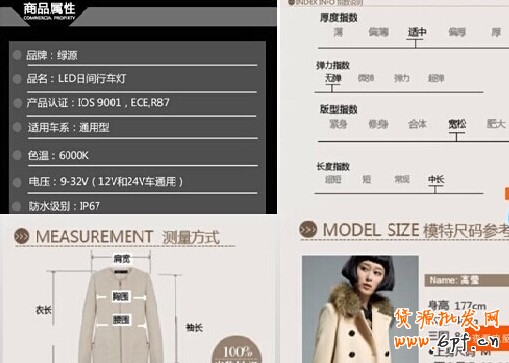 實(shí)戰(zhàn)：如何設(shè)計(jì)無(wú)線端詳情頁(yè)？