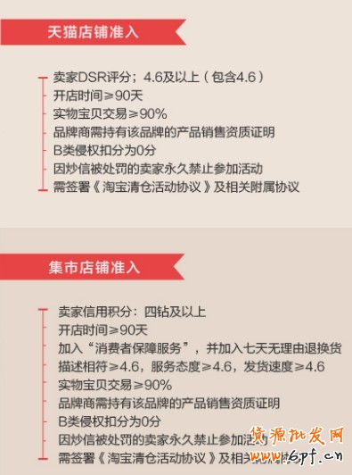 淘寶清倉(cāng)