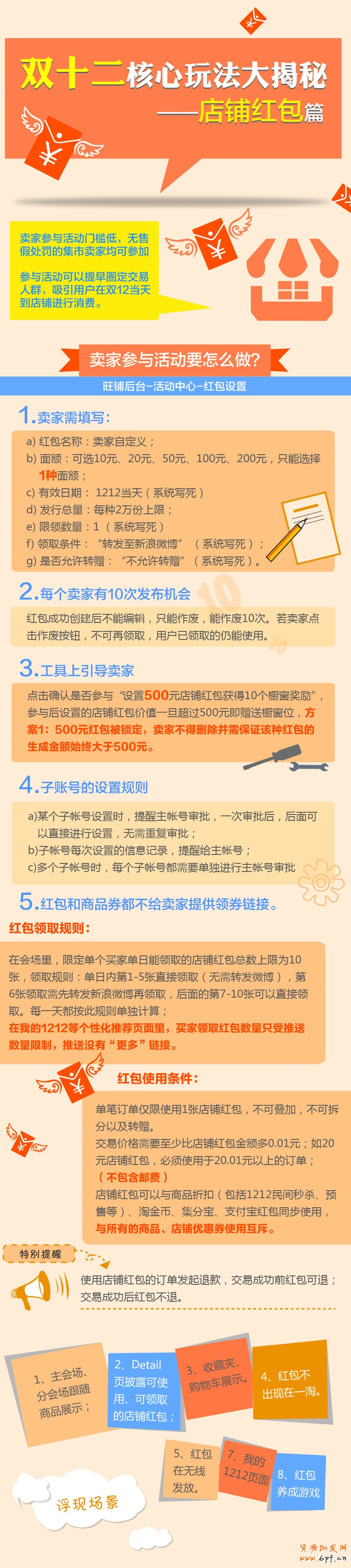 淘寶雙12：合理設(shè)置店鋪紅包大揭秘（下）